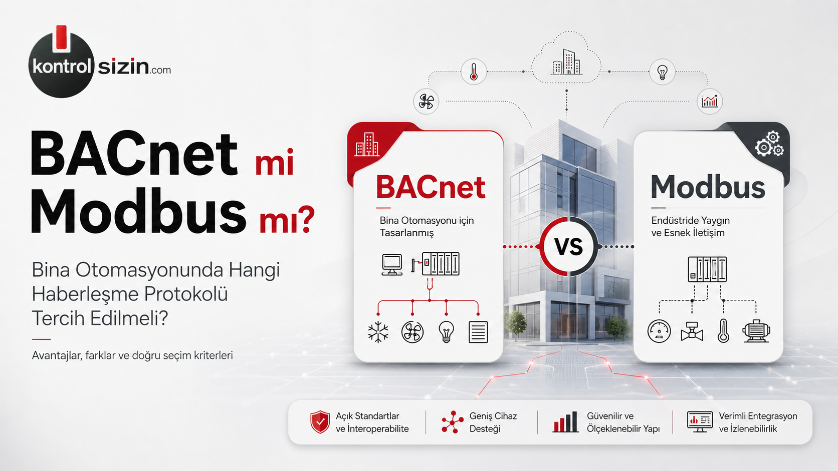 BACnet mi Modbus mı? Bina Otomasyonunda Hangi Haberleşme Protokolü Tercih Edilmeli?