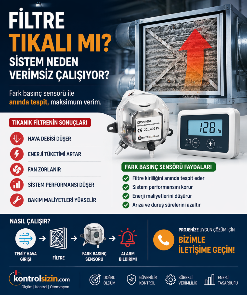 Fan Çalışıyor Ama Hava Yok: Sebebi Filtre mi Yoksa Basınç Sensörü mü?